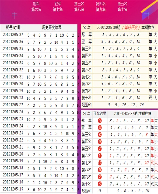 新澳2025今晚特马开奖详细解答、精准解答解释落实