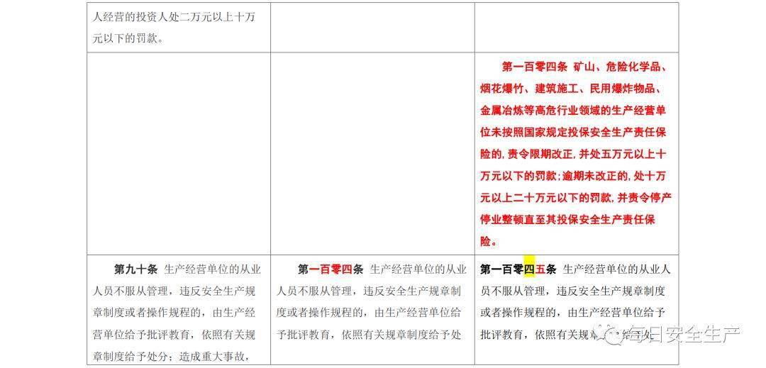 新澳门期期准精准的警惕虚假宣传-全面释义、前沿解答解释落实