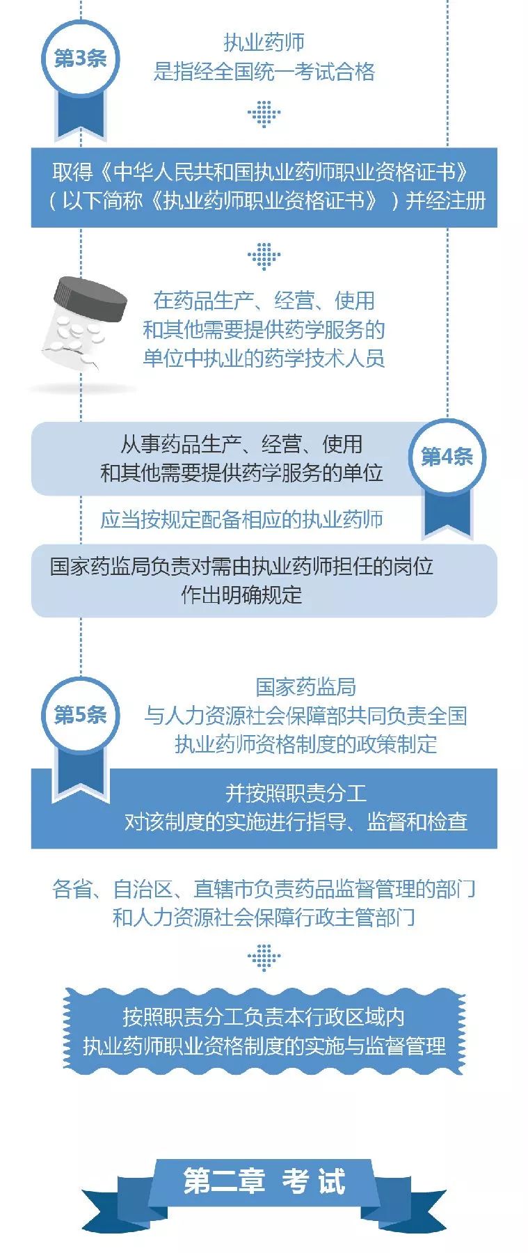 今晚一肖一码澳门一肖com,警惕虚假宣传落实,实证解答解释落实